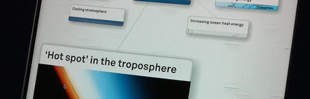 Science Museum Image Research